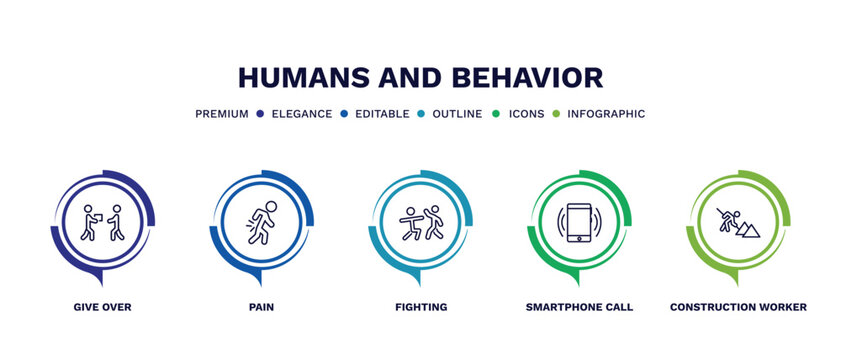 set of humans and behavior thin line icons. humans and behavior outline icons with infographic template. linear icons such as give over, pain, fighting, smartphone call, construction worker vector.
