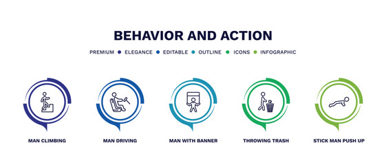 Fototapeta na wymiar set of behavior and action thin line icons. behavior and action outline icons with infographic template. linear icons such as man climbing, man driving, man with banner, throwing trash, stick push