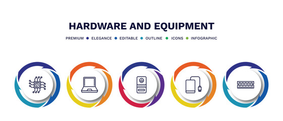 set of hardware and equipment thin line icons. hardware and equipment outline icons with infographic template. linear icons such as big processor, laptop screen, computer case, external hard drive,