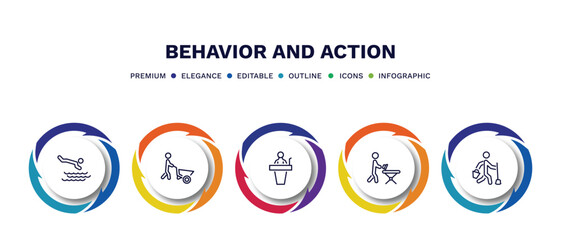 set of behavior and action thin line icons. behavior and action outline icons with infographic template. linear icons such as headfirst to water, man wirth carry, stick man speech, man ironing,