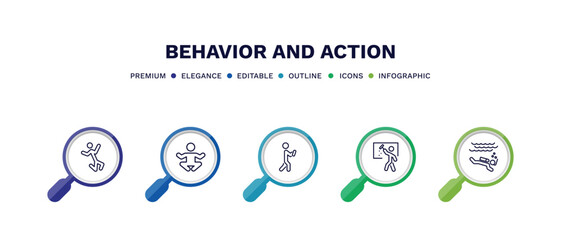set of behavior and action thin line icons. behavior and action outline icons with infographic template. linear icons such as stick man jumping, yoga position, man with mobile phone, window