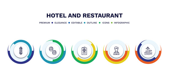 set of hotel and restaurant thin line icons. hotel and restaurant outline icons with infographic template. linear icons such as barbershop, cinnamon roll, passport, valet, beach vector.