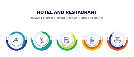set of hotel and restaurant thin line icons. hotel and restaurant outline icons with infographic template. linear icons such as spaghetti, servant, reservation, menu, lounge vector.