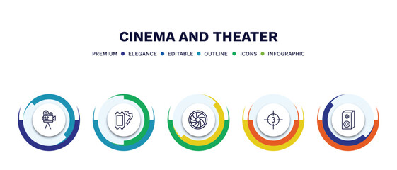 set of cinema and theater thin line icons. cinema and theater outline icons with infographic template. linear icons such as old projector, two movie tickets, camera lens, movie countdown, loud