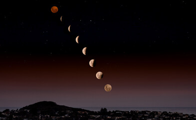 A couple of shots of the lunar eclipse in 2022 as seen from the Northern Beaches of Sydney in Australia