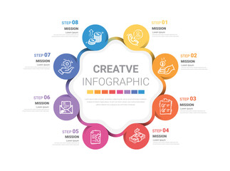 Fototapeta premium Circle Infographic thin line design and 8 options or steps. Infographics for business concept.