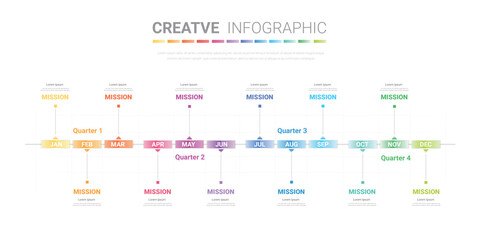 12 months or 1 year timeline infographic, timeline infographics for annual report and presentation,Timeline infographics design vector