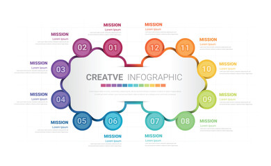 Obraz premium Infographic circle design for 12 options, steps or processes. can be used for Business concept, presentations banner, workflow layout, process diagram.