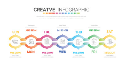 Fototapeta na wymiar Week Timeline diagram calendar 7 day, Infographic design vector and Presentation can be used for workflow layout, process diagram, flow chart.