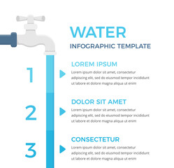 Infographic template with faucet and three elements with numbers and text