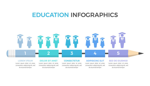 Pencil divided on five parts with place for numbers and text, education infographics template