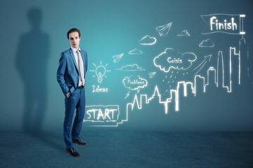 Attractive young european businessman with city growth and success sketch on concrete wall background with shadow. Leadership, work promotion and work concept.