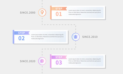 Fototapeta premium Modern style business infographic with a timeline template to introduce the steps