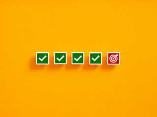 Goal achievement and business success.