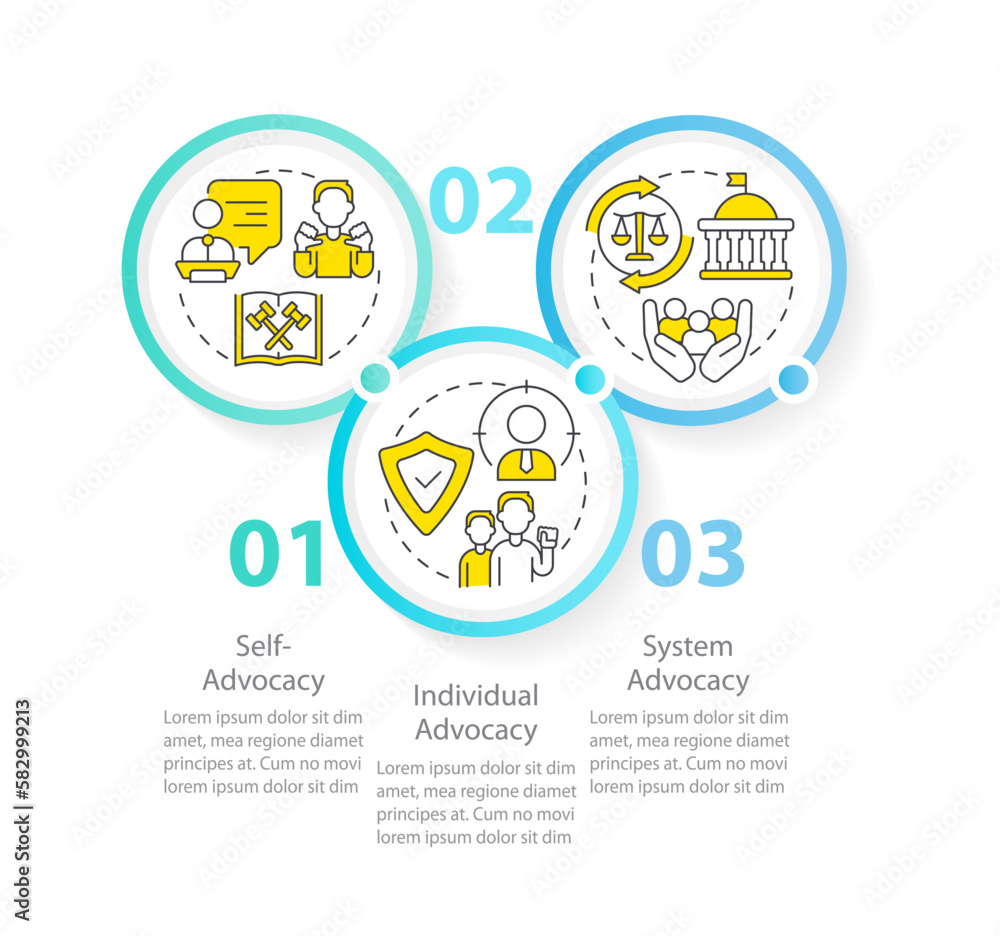Poster advocacy law circle infographic template. legal protection. data visualization with 3 steps. editabl