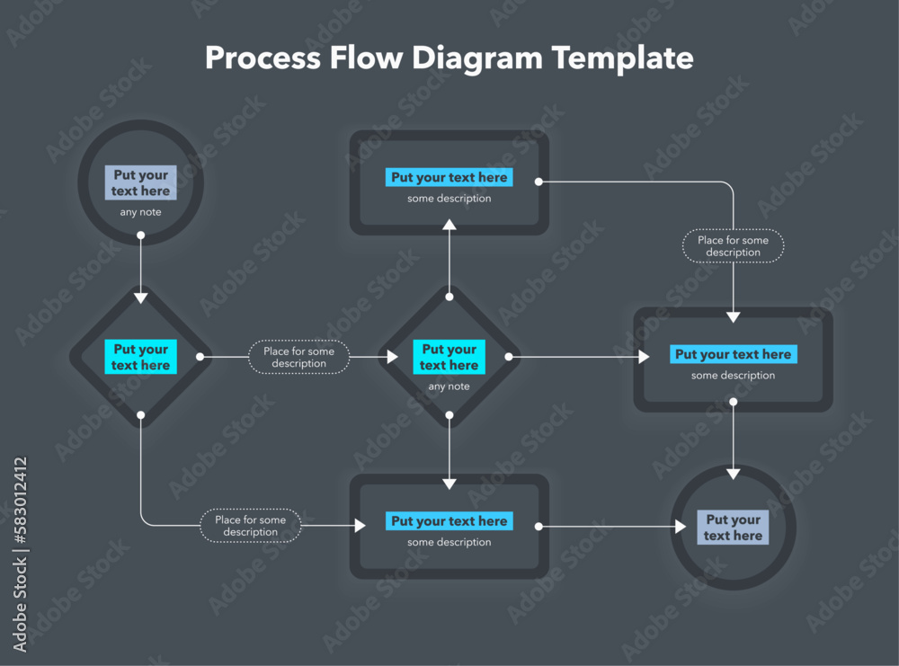 Poster Modern looking template for process flow diagram - dark version. Simple flat template for data visualization.
