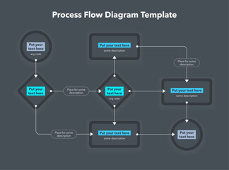 Modern looking template for process flow diagram - dark version. Simple flat template for data visualization.