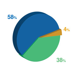 58 38 4 percent 3d Isometric 3 part pie chart diagram for business presentation. Vector infographics illustration eps.