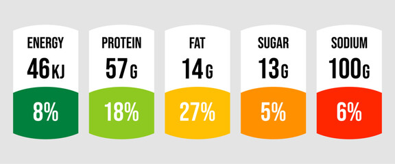 Vector set labels nutrition facts information and ingredient information isolated on transparent background.