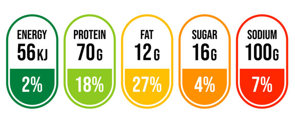 Vector set labels nutrition facts information and ingredient information isolated on transparent background.