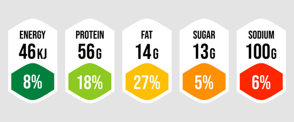 Vector set labels nutrition facts information and ingredient information isolated on transparent background.