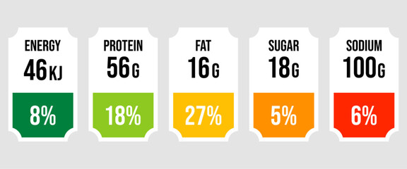 Vector set labels nutrition facts information and ingredient information isolated on transparent background.