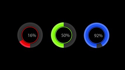 Three radial circular progress bars with different percentages. Bright and simple UI diagram elements isolated on black background. Business infographic concept. Growing charts. 3D animation