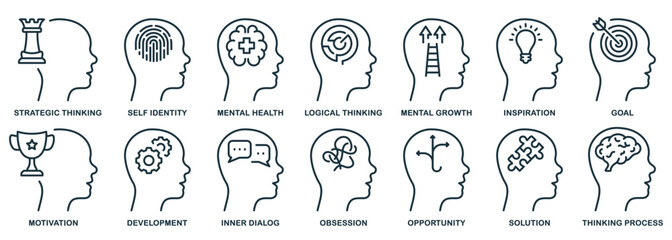 Human Mind Process Line Icon Set. Mental Health Linear Pictogram. Emotional Intelligence Outline Sign. Think about Goal, Motivation, Development Symbols. Editable Stroke. Isolated Vector Illustration