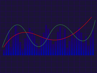 Stock market investment trading chart in an ideal graphical concept.