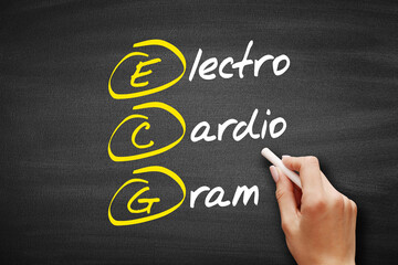 ECG - electrocardiogram acronym, concept on blackboard