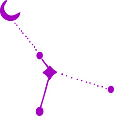 purple Cancer constellation