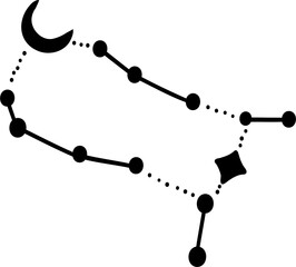 Geminis constellation