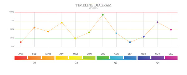 business info graphic template. 12 month calendar, modern time line diagram, presentation vector
