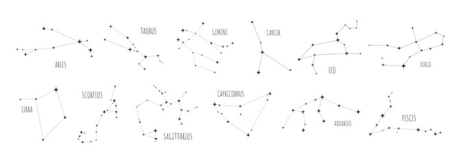 Zodiac Constellations collection, 12 signs, Black doodle icon on white Background