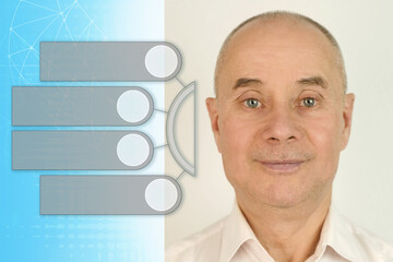 elderly caucasian male face with puffiness under eyes and wrinkles, cosmetic procedures before and...