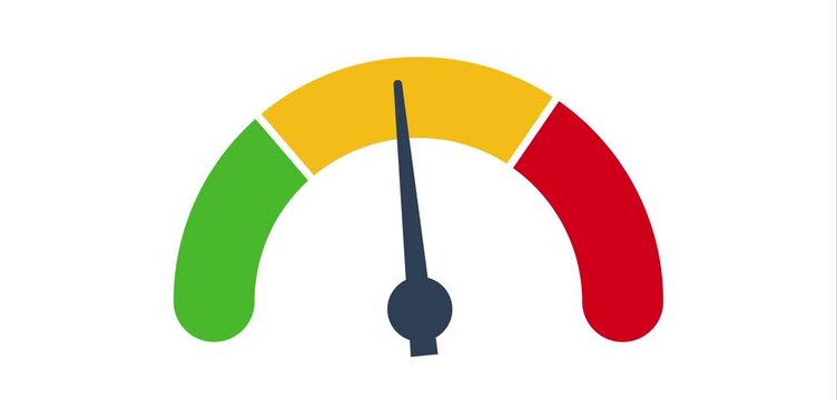Medium Risk Gauge Level Animation on White Background