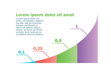 Info graph concept. Growing chart with colorful pieces. Segmentation and evaluation of information, comparison and marketing research. Template, layout and mockup. Cartoon flat vector illustration