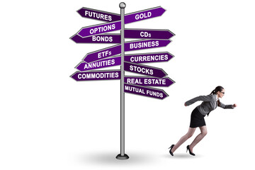 Concept of various financial investment options