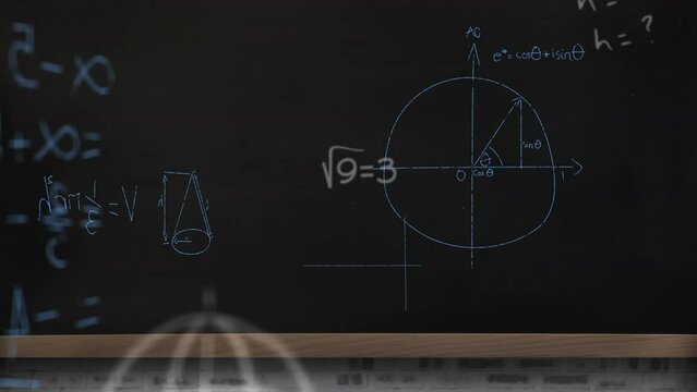 Animation of mathematical equations and diagrams against blackboard