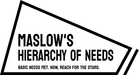 Maslow's Hierarchy of Needs: Psychological theory of human motivation.