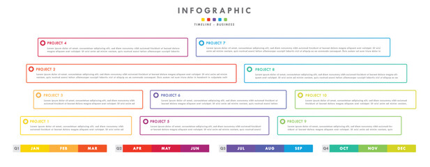 Timeline and project management month in a year business panoramical horizontal infographic. Modern Cclorful flat infographics design template. Simple vector illustration for business presentation.