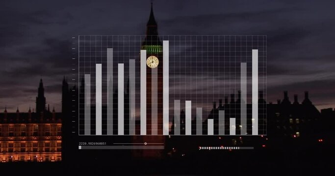 Animation of financial data processing over london cityscape