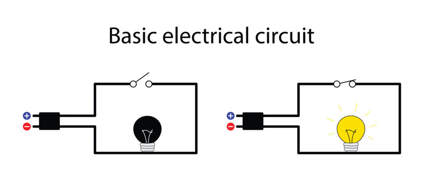 illustration of physics and chemistry, Basic electrical circuit, series and the parallel circuit is the amount of current that flows through each of the components in the circuit