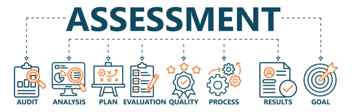 Assessment banner web icon vector illustration for accreditation and evaluation method on business and education with audit, analysis, plan, evaluation, quality,process,results and goal