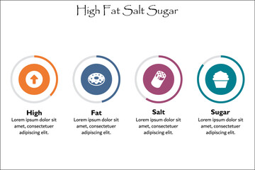 HFSS - High Fat Salt Sugar Acronym. Infographic template with icons and description placeholder