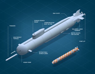 Undersea Craft Rocket Composition