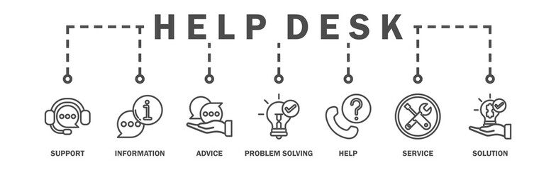 Helpdesk banner web icon vector illustration concept with icon of support, information, advice, problem solving, help, service, solution