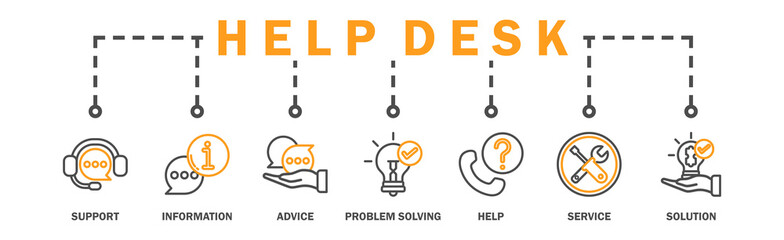 Fototapeta na wymiar Helpdesk banner web icon vector illustration concept with icon of support, information, advice, problem solving, help, service, solution