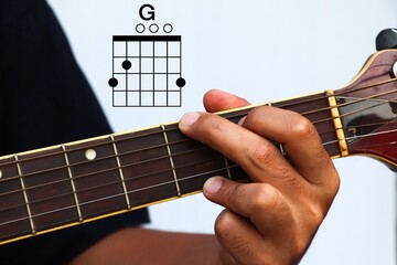 Hands holding guitar chords with basic chords - Powered by Adobe