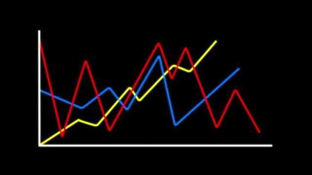 Business graph animation. Yearly business graph showing business success.